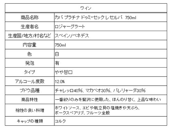 【お取り寄せ】三国ワイン カバ プラチナ ドゥミ・セック レセルバ 750ml 12度 スペイン スパークリングワイン シャンパン お酒 cocodecow-10807709 ココデカウ サンプル画像2