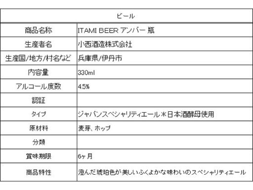 【レビュー投稿で100円OFFクーポン】小西酒造 ITAMI BEER アンバー 瓶 330ml 4.5度 地ビール クラフトビール お酒