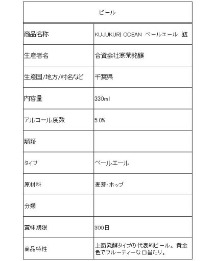 【ポイント2倍★19日20:00〜26日1:59迄】千葉 寒菊銘醸 九十九里オーシャンビール ペールエール 瓶 5度 関東甲信越 地ビール クラフトビール お酒