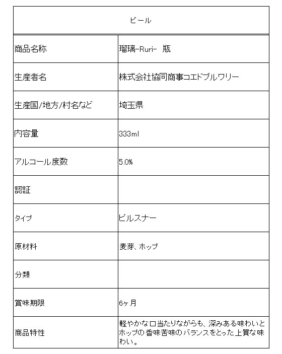 アサヒ スタイルフリー 350ml×24本