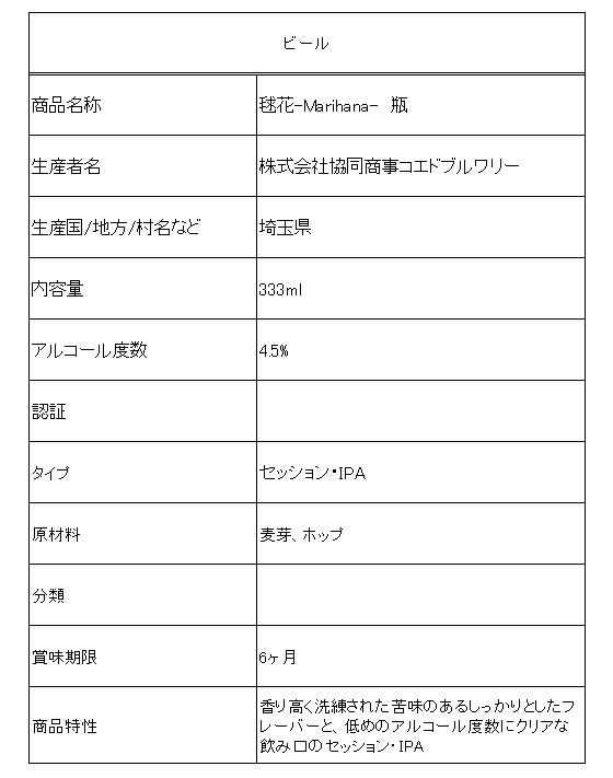 【楽天スーパーSALE限定★ポイント2倍＆2,000円クーポン】埼玉 コエドビール 毬花-M...