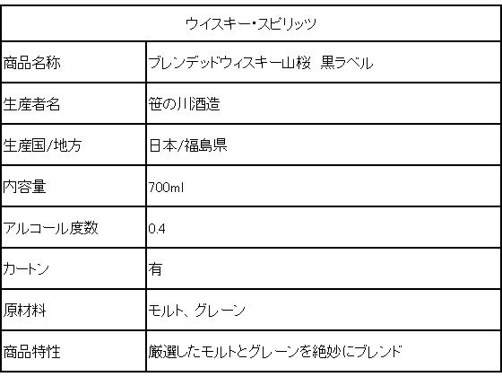 カバラン　ソリスト マンサニージャ　シングルカスクストレングス57.8%750ml