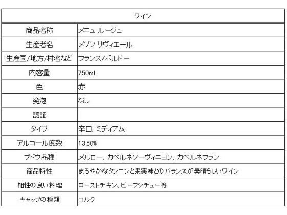 【マラソン限定★ポイント2倍＆2,000円クーポン】【お取り寄せ】ローヤルオブジャパン メニュ ルージュ 750ml 13.5度 フランス 赤ワイン お酒 cocodecow-10809198 ココデカウ サンプル画像2