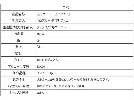 【お取り寄せ】ローヤルオブジャパン ブルゴーニュ ピノノワール 750ml 13度 フランス 赤ワイン お酒 cocodecow-10809414 ココデカウ サンプル画像2
