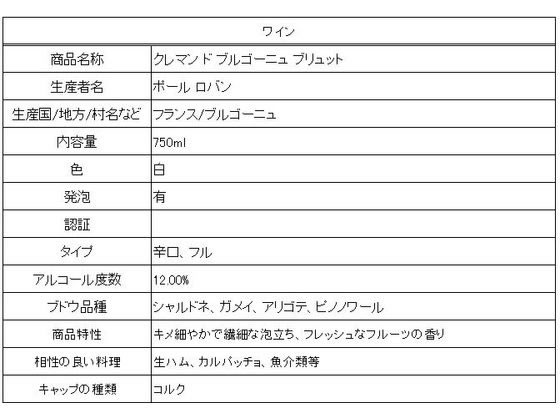 【お取り寄せ】ローヤルオブジャパン クレマン ド ブルゴニュ ブリュット 750ml 12度 フランス スパークリングワイン シャンパン お酒 cocodecow-10807414 ココデカウ サンプル画像2