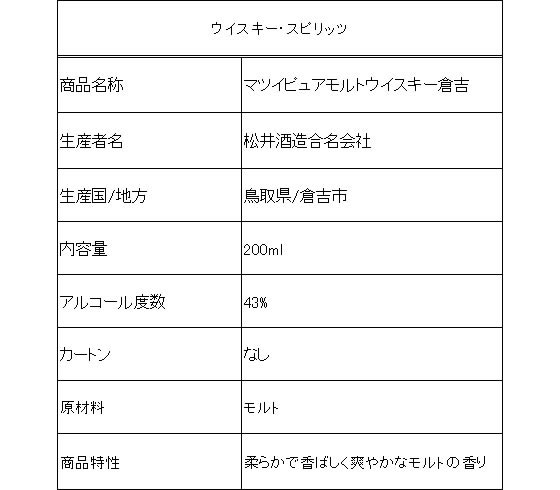 �ڥ�ӥ塼��Ƥ�100��OFF�����ݥ�ۡڤ����󤻡۾����¤ �ޥĥ��ԥ奢���ȥ����������ҵ� 200ml 43�� �� ���������� �μ� ����