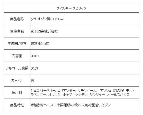 【レビュー投稿で100円OFFクーポン】宮下酒造 クラフトジン岡山 200ml 50度 国産 ジン 洋酒 お酒