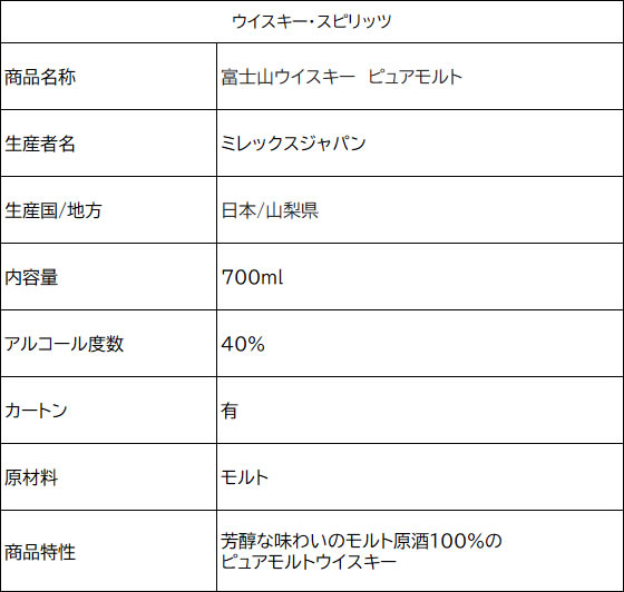 �ڥ�ӥ塼��Ƥ�100��OFF�����ݥ�ۡڤ����󤻡ۥߥ�å�������ѥ� �ٻλ����������� �ԥ奢���� 700ml 40�� �� ���������� �μ� ����