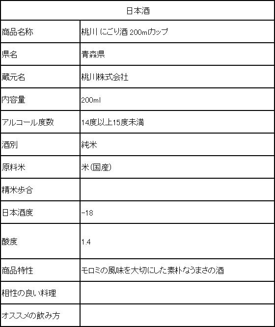 【マラソン限定★2,000円クーポン&ポイント...の紹介画像2