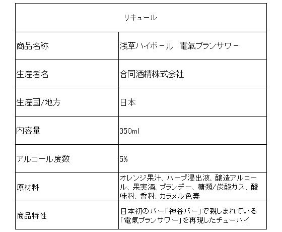 �ڥ�ӥ塼��Ƥ�100��OFF�����ݥ�۹�Ʊ���� ����ϥ��ܡ��� ����֥�󥵥 350ml 5�� �ϥ��ܡ��� ���塼�ϥ� ����