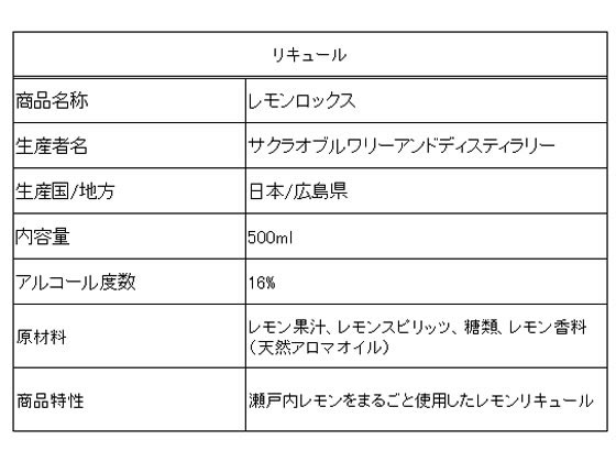 �ڥޥ饽�������ݥ����2�ܡۡڤ����󤻡ۥ����饪B&D ������å��� 500ml 16�� �� �ꥭ�塼�� ����