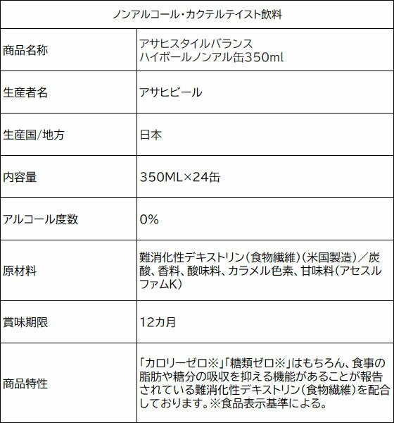 【マラソン限定★2000円クーポン&ポイント2倍】アサヒ スタイルバランス ハイボール ノンアルコール 350mL 24缶 チューハイ カクテルテイスト ノンアルコール飲料 お酒