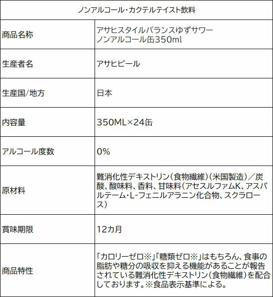 【ポイント2倍★19日20:00〜26日1:59迄】アサヒ スタイルバランス ゆずサワー ノンアルコール 350mL 24缶 チューハイ カクテルテイスト ノンアルコール飲料 お酒