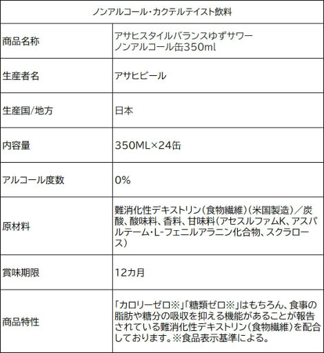 【送料無料】 合同酒精 NIPPON PREMIUM (ニッポンプレミアム) 宮県産 日向夏 350ml×24本 1ケース 24本 チューハイ