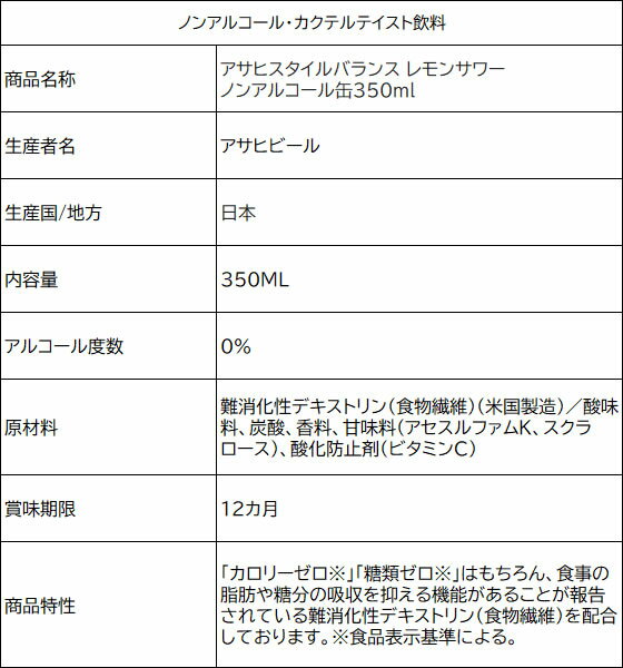 【マラソン限定★ポイント2倍】アサヒ スタイル...の紹介画像2