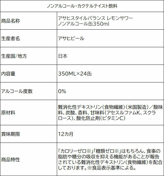 アサヒ スタイルバランス レモンサワー ノンアルコール 350mL 24缶 チューハイ カクテルテイスト ノンアルコール飲料 お酒