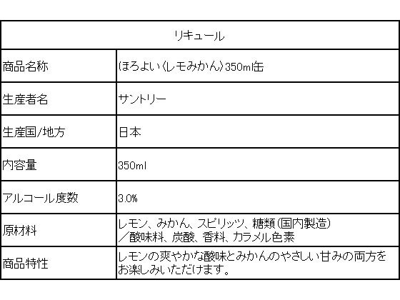 ココデカウの【ブラックフライデー限定★27日9:59迄店内ポイント2倍】サントリー ほろよい レモみかん 350ml 24缶 カクテル チューハイ ハイボール お酒｜アングル2