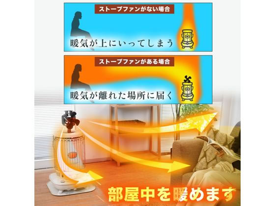 ココデカウの【お取り寄せ】THANKO 首振りストーブファン STFALLSBK｜アングル3