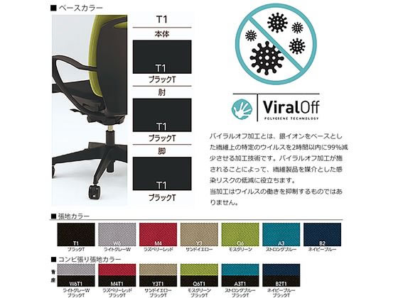 【マラソン限定★24日9:59迄ポイント2倍】【メーカー直送】イトーキ フルゴチェア ハイバック 肘なし ウレタンキャスター BK NB×BK【代引不可】肘なし 布張りチェア オフィスチェア オフィス家具 [2]