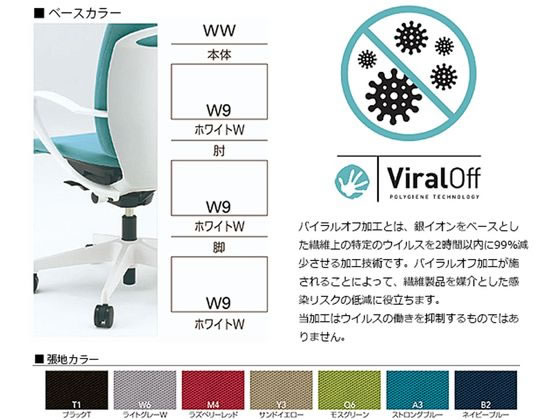 【マラソン限定★ポイント2倍】【メーカー直送】イトーキ フルゴチェア ハイバック 肘なし ウレタンキャスター WH LGY【代引不可】肘なし 布張りチェア オフィスチェア オフィス家具