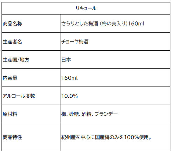 �ڥޥ饽�����2000�ߥ����ݥ���ݥ����2��16��9:59���ۥ��硼���߼� �����Ȥ����߼� (�ߤμ�����)���å� 160mL �߼� �ꥭ�塼�� ����