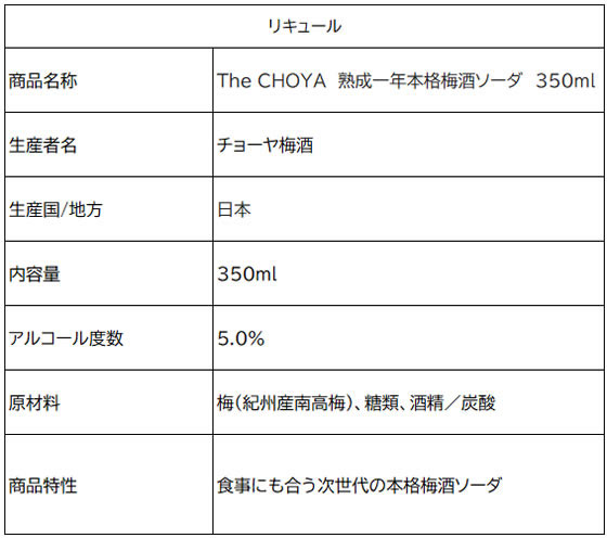 �ڥޥ饽�����2000�ߥ����ݥ���ݥ����2��16��9:59���ۥ��硼���߼� ������ǯ�ܳ��߼򥽡��� �� 350mL �߼� �ꥭ�塼�� ����