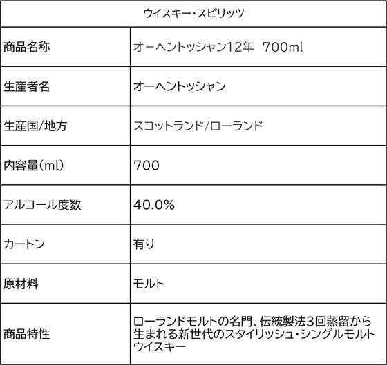 【お取り寄せ】サントリー オーヘントッシャン 12年 700mL 40度 イギリス スコッチ ウイスキー 洋酒 お酒