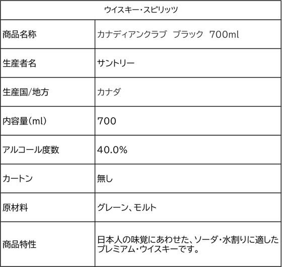 �ڥ�ӥ塼��Ƥ�100��OFF�����ݥ�ۡڤ����󤻡ۥ���ȥ꡼ ���ʥǥ����󥯥�� �֥�å� 700mL 40�� ���ʥ� ���������� �μ� ����