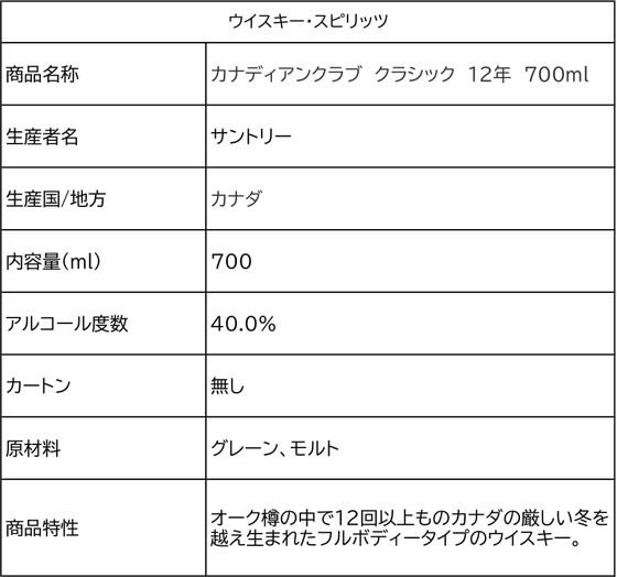 【レビュー投稿で100円OFFクーポン】【お取り寄せ】サントリー カナディアンクラブ クラシック 12年 700mL 40度 カナダ ウイスキー 洋酒 お酒