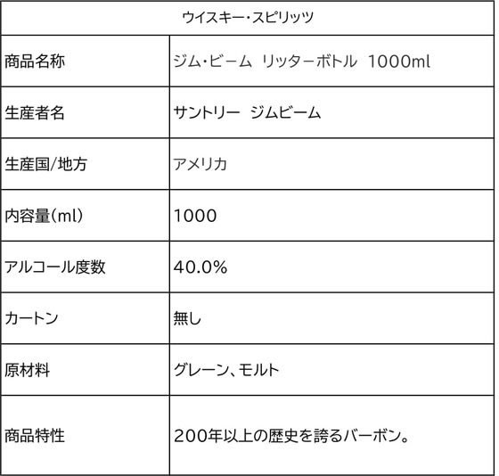 【レビュー投稿で100円OFFクーポン】【お取り寄せ】サントリー ジムビーム リッタ...