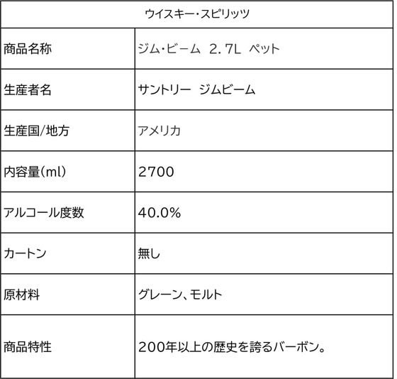 【マラソン限定★ポイント2倍】【お取り寄せ】サントリー ジムビーム ペット 2.7L 40度 アメリカ バーボン ウイスキー 洋酒 お酒
