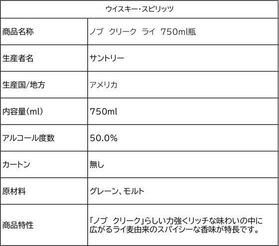 �ڥޥ饽�������ݥ����2�ܡۡڤ����󤻡ۥ���ȥ꡼ �Υ֡����꡼�� �饤 750mL 50�� ����ꥫ �С��ܥ� ���������� �μ� ����