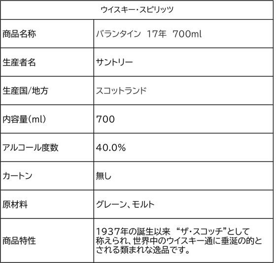 �ڥޥ饽�������ݥ����2�ܡۡڤ����󤻡ۥ���ȥ꡼ �Х�󥿥��� 17ǯ 700mL 40�� �����ꥹ �����å� ���������� �μ� ����