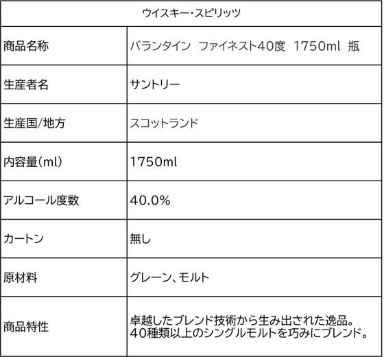 【マラソン限定★2000円クーポン&ポイント2倍】【お取り寄せ】サントリー バランタイン ファイネスト キングサイズ 1750mL 40度 イギリス スコッチ ウイスキー 洋酒 お酒