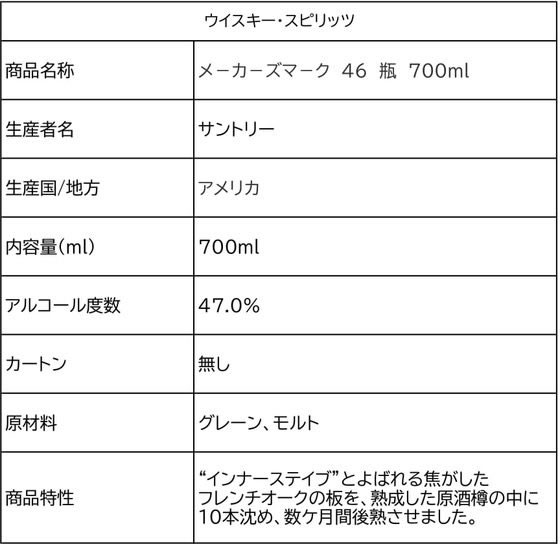 高級ウイスキー3本セット　シングルモルト白州43度、アベラワー2種　アブーナ61.6度、アブーナ アルバ60.1度700ml