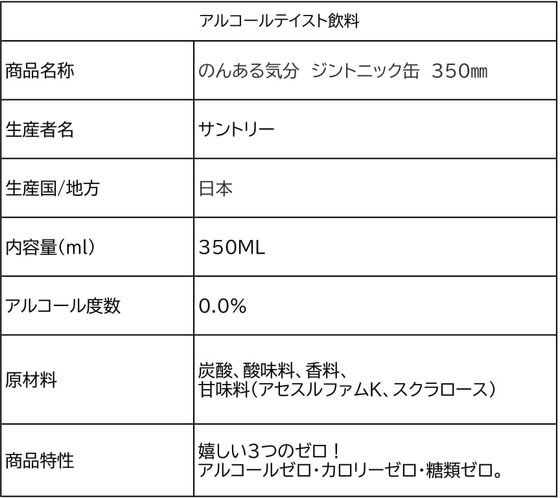 【3ケース送料無料】 チョーヤ 機能性 酔わないウメッシュ【機能性表示食品】 350ml缶×24本入 3ケース 72本 ノンアルコール