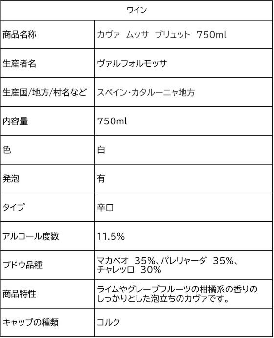 【マラソン限定★ポイント2倍＆2,000円クーポン】【お取り寄せ】マルカイコーポレーション カヴァ ムッサ ブリュット 750mL スペイン スパークリングワイン シャンパン お酒 cocodecow-10824556 ココデカウ サンプル画像2