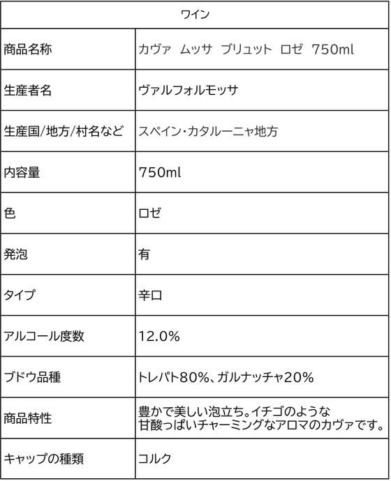 【マラソン限定★ポイント2倍＆2,000円クーポン】【お取り寄せ】マルカイコーポレーション カヴァ ムッサ ブリュット ロゼ 750mL スペイン スパークリングワイン シャンパン お酒 cocodecow-10824551 ココデカウ サンプル画像2