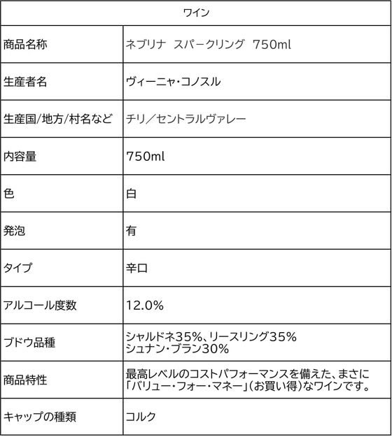【お取り寄せ】スマイル ネブリナ スパ-クリング 750mL スペイン スパークリングワイン シャンパン お酒 cocodecow-10824550 ココデカウ サンプル画像2