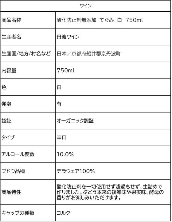 【お取り寄せ】丹波ワイン 酸化防止剤無添加 てぐみ 白 750mL 国産 スパークリングワイン シャンパン お酒 cocodecow-10824552 ココデカウ サンプル画像2