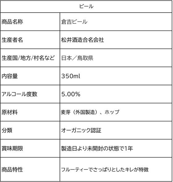 【レビュー投稿で100円OFFクーポン】松井酒造 倉吉ビール 350mL 5度 地ビール クラ...