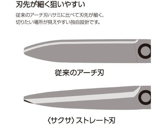 �ڥ�ӥ塼��Ƥ�100��OFF�����ݥ�ۥ����� �ϥ���[������]���ȥ졼�ȡ��ե��ǿ� �֥�å� HSM-F110D �Ϥ��� �ڤ� ʸ�� ��̳