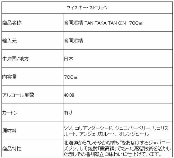【レビュー投稿で100円OFFクーポン】【お取り寄せ】合同酒精 TAN・TAKA・TAN GIN 鍛高譚ジン 40度 700mL 国産 ジン 洋酒 お酒