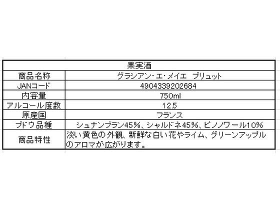 【お取り寄せ】ヘンケル&カンパニー社 グラシアン・エ・メイエ ブリュット 750mL フランス スパークリングワイン シャンパン お酒 cocodecow-10829198 ココデカウ サンプル画像2