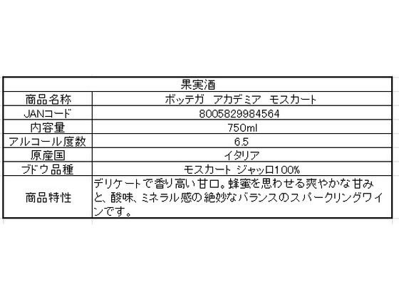 【お取り寄せ】ディスティレリア ボッテガ ボッテガ アカデミア モスカート 750mL イタリア スパークリングワイン シャンパン お酒 cocodecow-10829199 ココデカウ サンプル画像2
