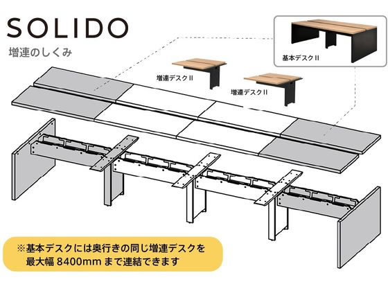 【レビュー投稿で100円OFFクーポン】【メーカー直送】RFヤマカワ ソリードデスクII W3000×D1200 オーク×ブラック脚【代引不可】【お客様組立】幅 フリーアドレスデスク オフィスデスク 事務机 オフィス家具 [2]