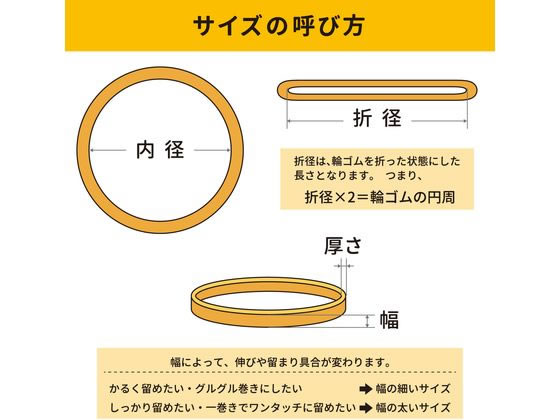 【レビュー投稿で100円OFFクーポン】【お取り寄せ】共和 輪ゴム オーバンド 透明袋...