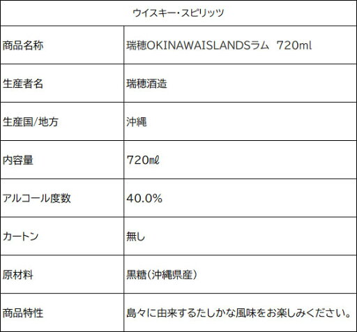 【レビュー投稿で100円OFFクーポン】【お取り寄せ】瑞穂酒造 OKINAWA ISLANDS RUM 40度 720mL 洋酒 お酒