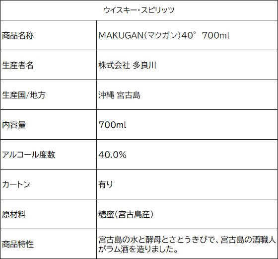 【マラソン限定★2000円クーポン&ポイント2倍】【お取り寄せ】多良川 MAKUGAN(マクガン) 40度 700mL 洋酒 お酒