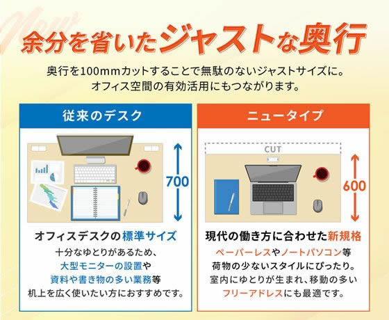 【マラソン限定★ポイント2倍&2,000円クーポン】【メーカー直送】Netforce ナッツ 片袖机 スリム 2段 W1400 WH×WH×WH無地【代引不可】【お客様組立】 片袖机 スチールデスク ワゴン オフィスデスク 事務机 オフィス家具 [2]
